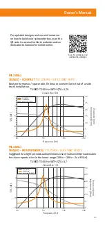 Preview for 23 page of Hertz Mille LEGEND ML 1650.3 Owner'S Manual