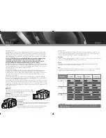 Preview for 15 page of Hertz MILLE ML2500 Owner'S Manual