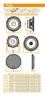 Preview for 8 page of Hertz MILLE PRO Owner'S Manual