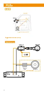 Preview for 16 page of Hertz MILLE PRO Owner'S Manual