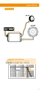 Preview for 17 page of Hertz MILLE PRO Owner'S Manual