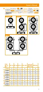 Preview for 19 page of Hertz MILLE PRO Owner'S Manual