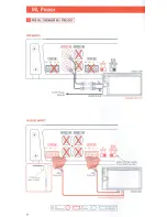 Предварительный просмотр 29 страницы Hertz ML Power 1 Advanced Web Manual