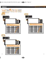 Preview for 8 page of Hertz ST 25 Owner'S Manual