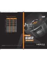 Hertz SX 250D Advanced Manual preview