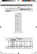 Preview for 5 page of Hertz UNO S 300 S4 Owner'S Manual