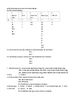 Preview for 3 page of Herutu 21D-265C Instruction Manual