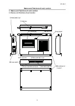 Preview for 14 page of Herutu 21D-265C Instruction Manual