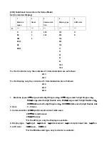 Предварительный просмотр 3 страницы Herutu 21D-429C Instruction Manual