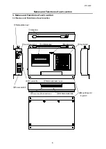 Предварительный просмотр 14 страницы Herutu 21D-429C Instruction Manual