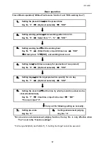 Предварительный просмотр 40 страницы Herutu 21D-429C Instruction Manual