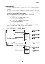 Предварительный просмотр 56 страницы Herutu 21D-429C Instruction Manual