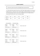 Предварительный просмотр 59 страницы Herutu 21D-429C Instruction Manual