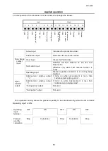 Предварительный просмотр 67 страницы Herutu 21D-429C Instruction Manual