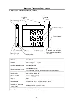 Preview for 12 page of Herutu 21D Series Instruction Manual