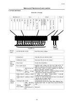 Предварительный просмотр 22 страницы Herutu 21UD Instruction Manual