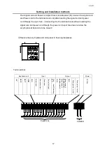 Предварительный просмотр 25 страницы Herutu 21UD Instruction Manual