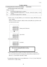 Предварительный просмотр 37 страницы Herutu 21UD Instruction Manual