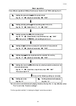 Предварительный просмотр 45 страницы Herutu 21UD Instruction Manual