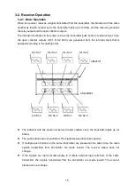 Preview for 22 page of Herutu AN426RM II Instruction Manual