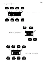 Предварительный просмотр 11 страницы Herutu AN920 Instruction Manual