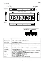 Предварительный просмотр 15 страницы Herutu AN920 Instruction Manual