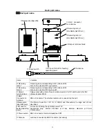 Preview for 10 page of Herutu POKAYOKE TWF-600R Operating Instructions Manual