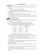 Preview for 12 page of Herutu POKAYOKE TWF-600R Operating Instructions Manual