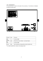 Preview for 11 page of Herutu SD-4 Operation Manual