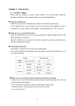 Preview for 14 page of Herutu SD-4 Operation Manual