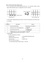 Preview for 15 page of Herutu SD-4 Operation Manual