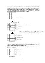 Preview for 22 page of Herutu SD-4 Operation Manual