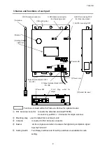 Preview for 10 page of Herutu TW-510R Instruction Manual