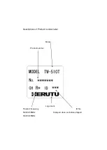 Предварительный просмотр 5 страницы Herutu TW-510T Instruction Manual