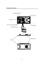 Предварительный просмотр 10 страницы Herutu TW-510T Instruction Manual