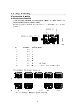 Preview for 17 page of Herutu TW-510T Instruction Manual