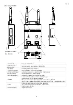 Preview for 11 page of Herutu TW-800 Series Operation Manual