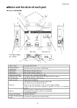 Preview for 13 page of Herutu TW-800R-EXL Manual