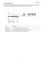 Preview for 20 page of Herutu TW-800R-EXL Manual