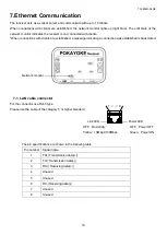 Предварительный просмотр 21 страницы Herutu TW-800R-SLNX Instruction Manual