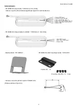 Предварительный просмотр 5 страницы Herutu TW-800T Instruction Manual