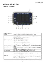 Предварительный просмотр 10 страницы Herutu TW-800T Instruction Manual