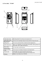 Предварительный просмотр 12 страницы Herutu TW-800T Instruction Manual