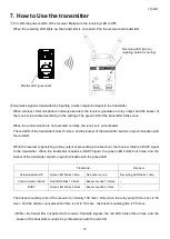 Preview for 15 page of Herutu TW-850T Instruction Manual