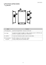 Preview for 9 page of Herutu WCP-232-EXL Instruction Manual