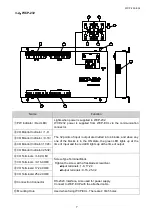 Preview for 10 page of Herutu WCP-232-EXL Instruction Manual