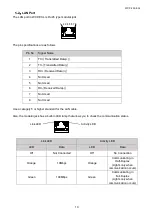 Preview for 13 page of Herutu WCP-232-EXL Instruction Manual