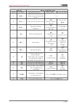 Предварительный просмотр 17 страницы Herz 1 7795 01 Manual