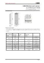 Предварительный просмотр 21 страницы Herz 3 F799 04 Manual