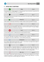 Preview for 15 page of Herz commotherm 30 SW Operating Instructions Manual